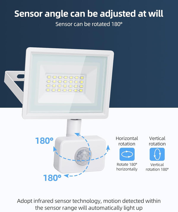 24W LED Outdoor Security Light with Motion Sensor – 2800LM PIR Floodlight, Adjustable Warm & Cool White, Dusk-to-Dawn, IP65 Waterproof Wall Light for Garden, Patio, Yard, Mains Powered