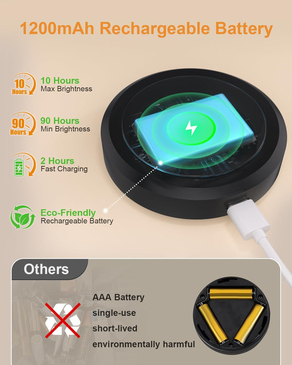 Rechargeable RGB Puck Lights with Remote, Dimmable Under Cabinet LEDs, 3-Pack