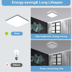 36W Ultra Slim LED Ceiling Panel Light – Super Bright Modern Square Lighting for Bedroom, Kitchen & Hallway