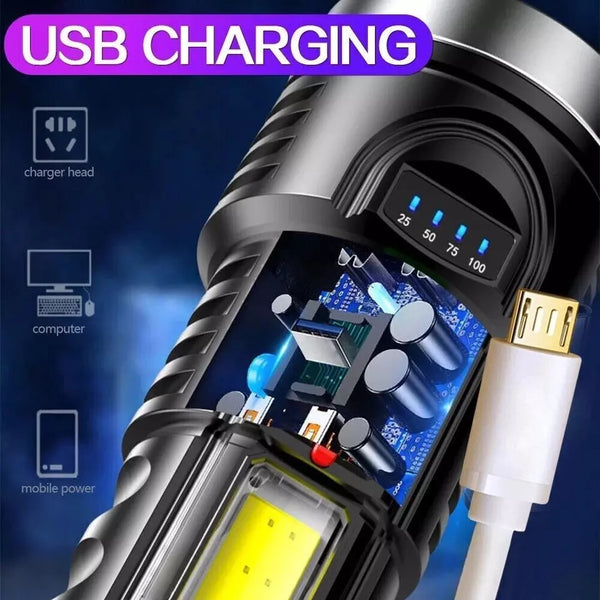 400,000LM LED Super Bright Torch – High-Powered USB Rechargeable Camping Flashlight